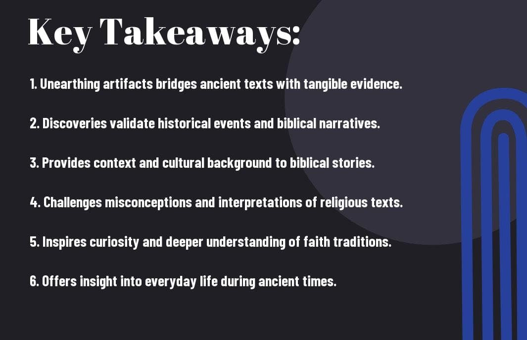 biblical archaeologys influence on modern faith cyr