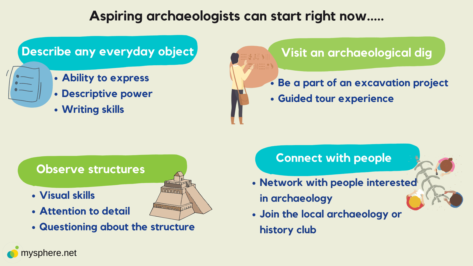 aspiring archaeologists