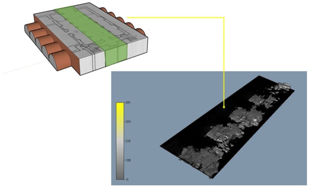 Ground Penetrating Radar Unveils Hidden Temple Complex